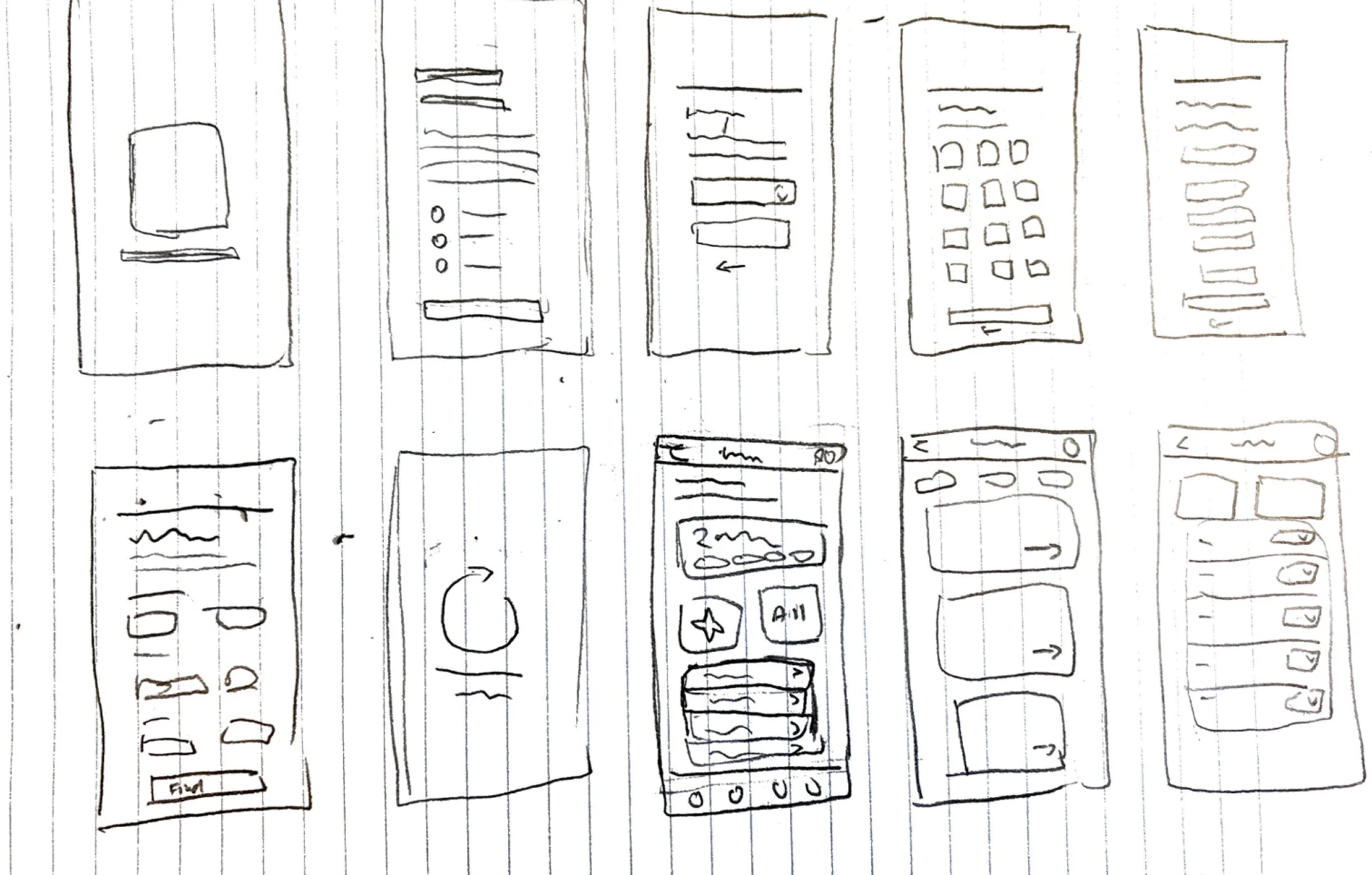 Hand-drawn wireframe sketches of every screen